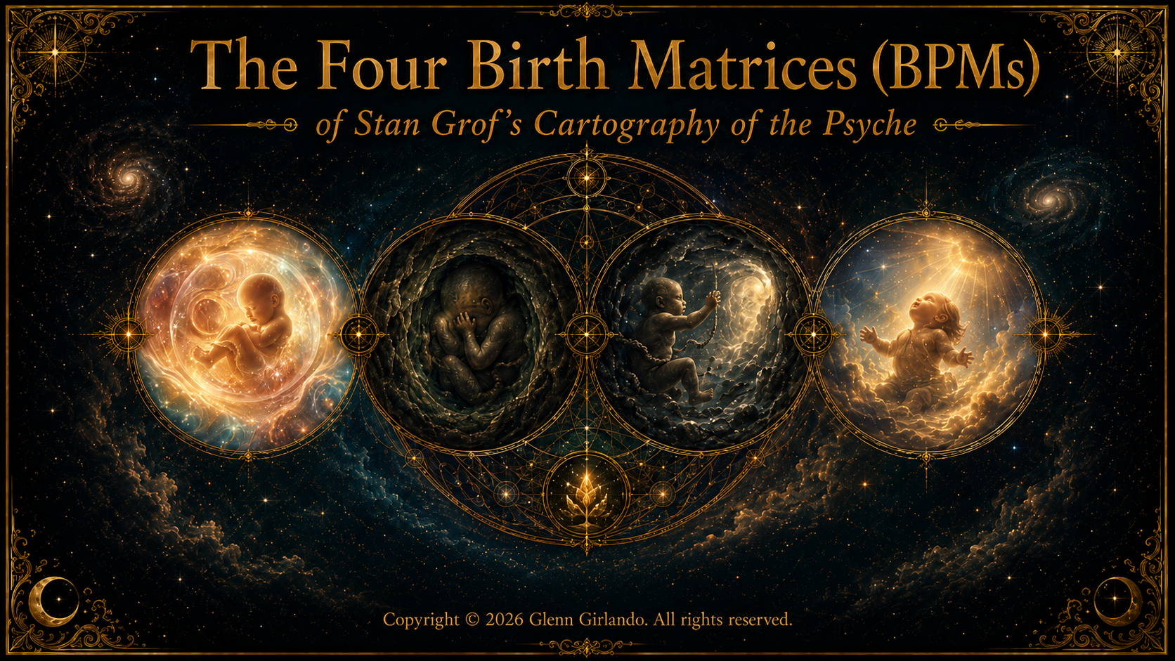 Stan Grof's Perinatal Birth Matrices (BPMs) Illustrated